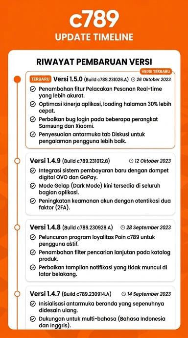 Riwayat Versi c789 untuk Pengguna Android